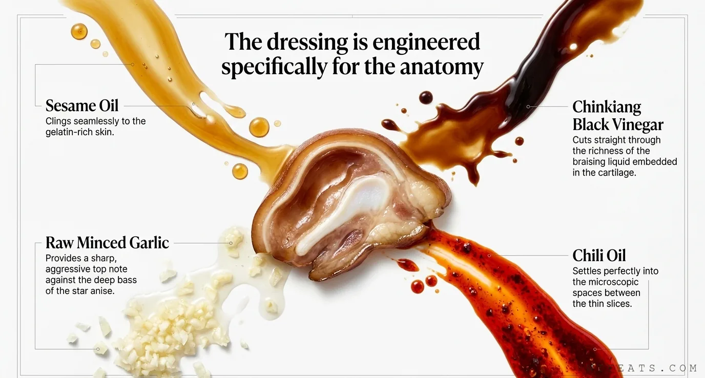 The dressing is engineered specifically for the anatomy: sesame oil, Chinkiang black vinegar, raw minced garlic, and chili oil